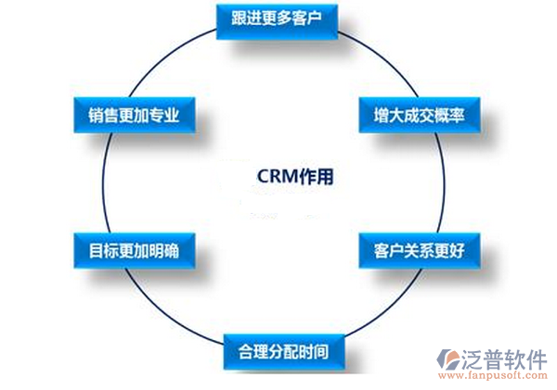 上海软件开发:科技之光照亮未来路途